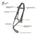 ExionPro Fancy Stitched Figure 8 Bridle w/Rubber Reins - Equine Exchange Tack Shop