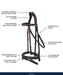 ExionPro Mono Crown Snaffle Bridle w/Rubber Reins  