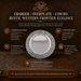 Charger / Overplate - Concho  
