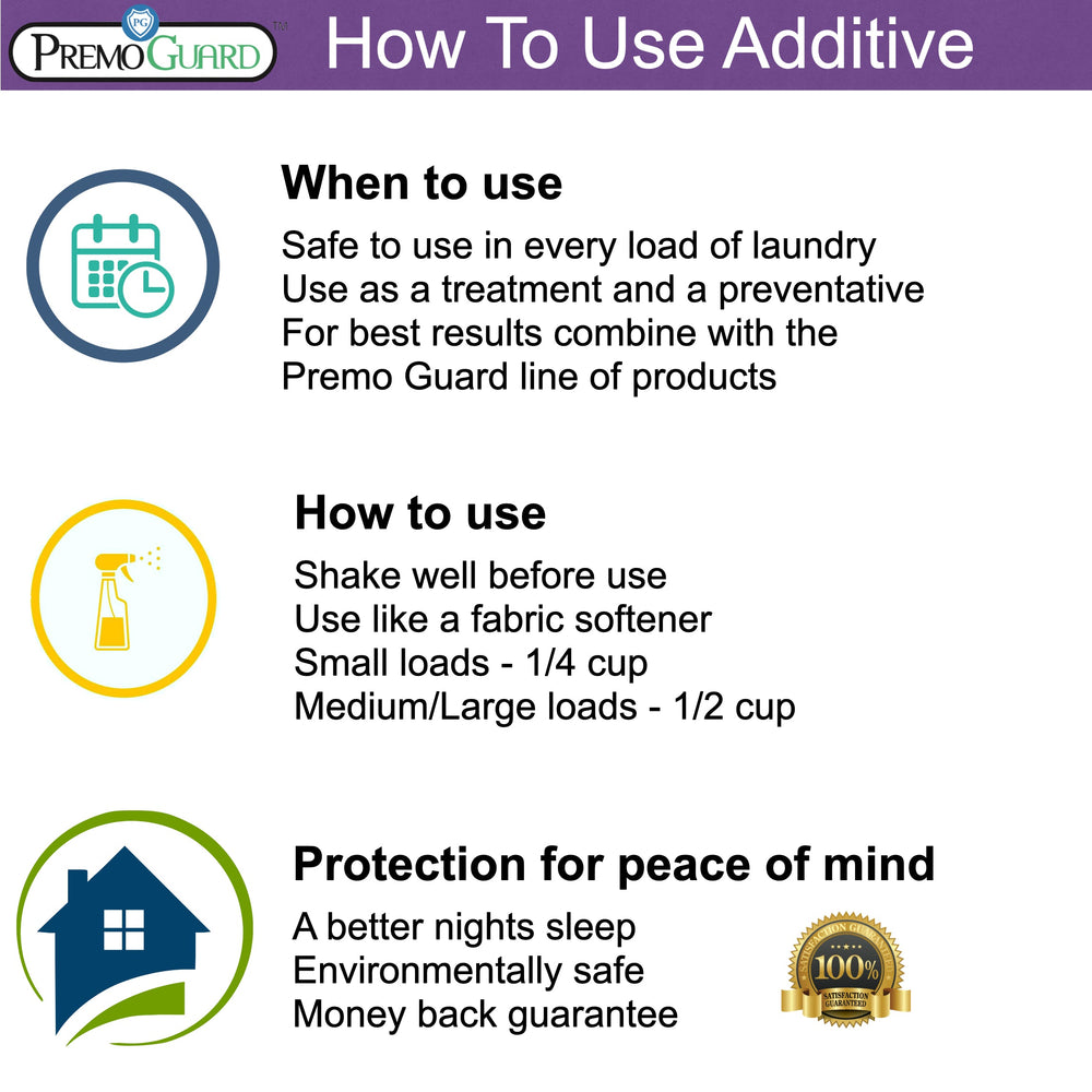 Bed Bug & Mite Killer Laundry Additive - 64 oz