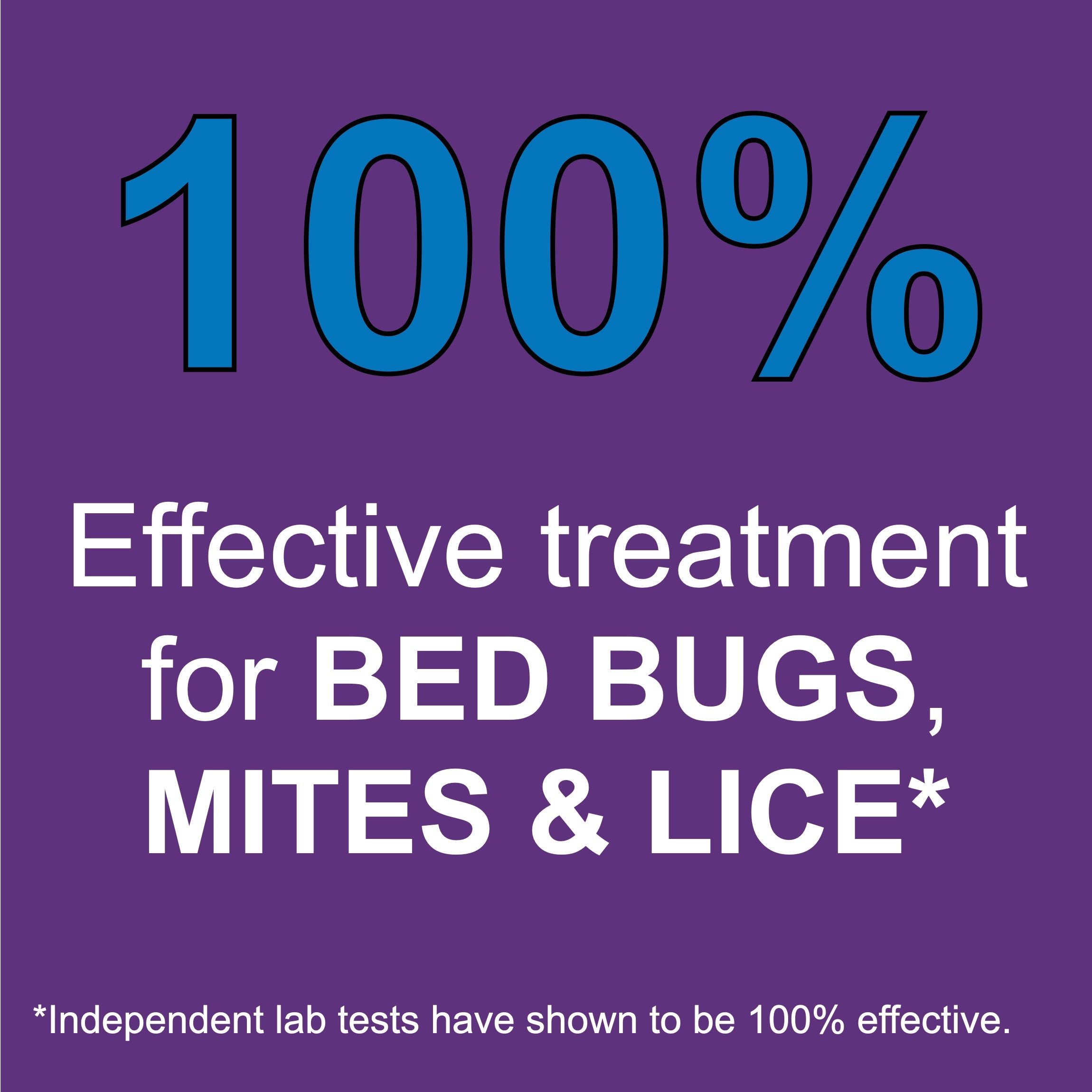 Bed Bug & Mite Killer Laundry Additive - 64 oz