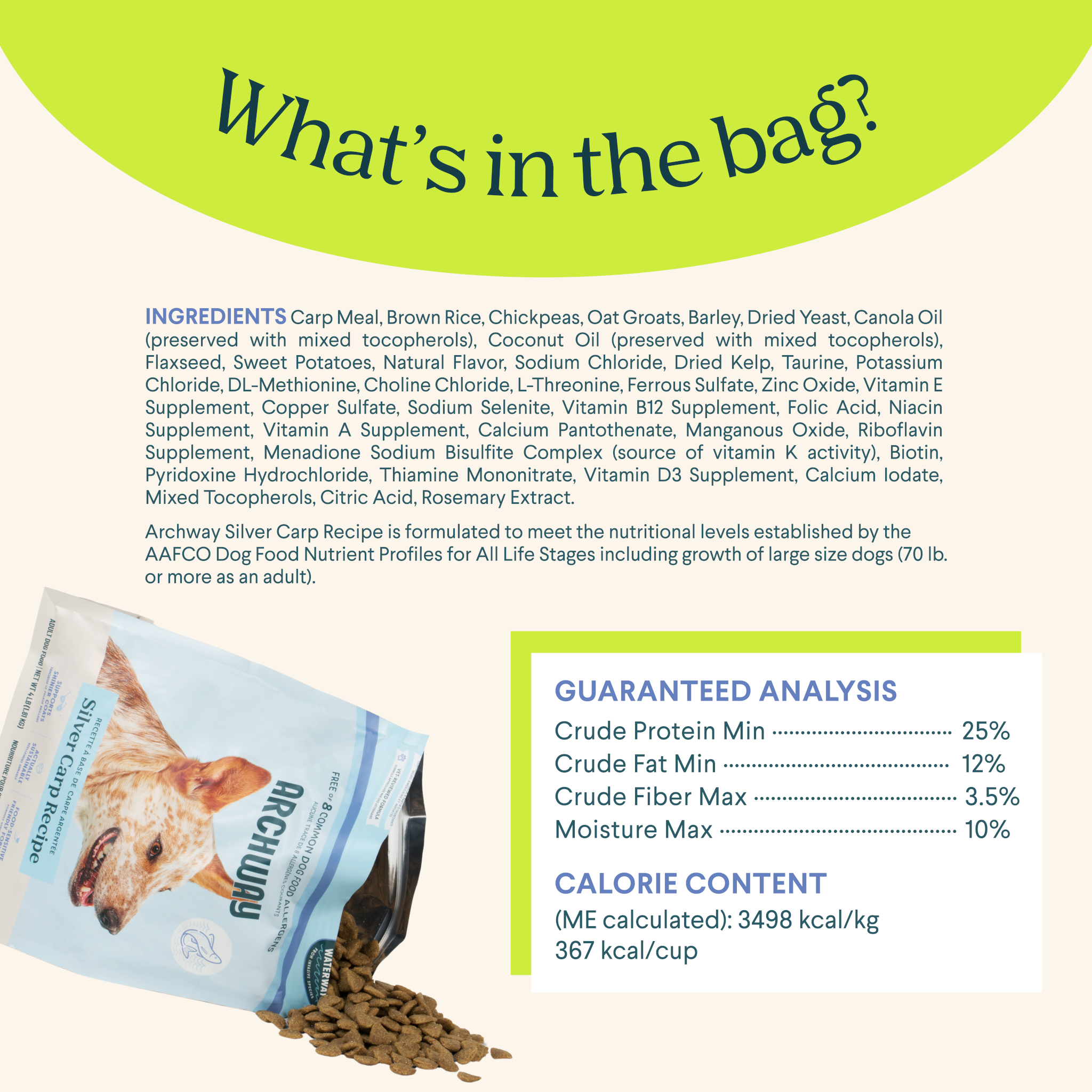 Silver Carp Dog Food - Equine Exchange Tack Shop