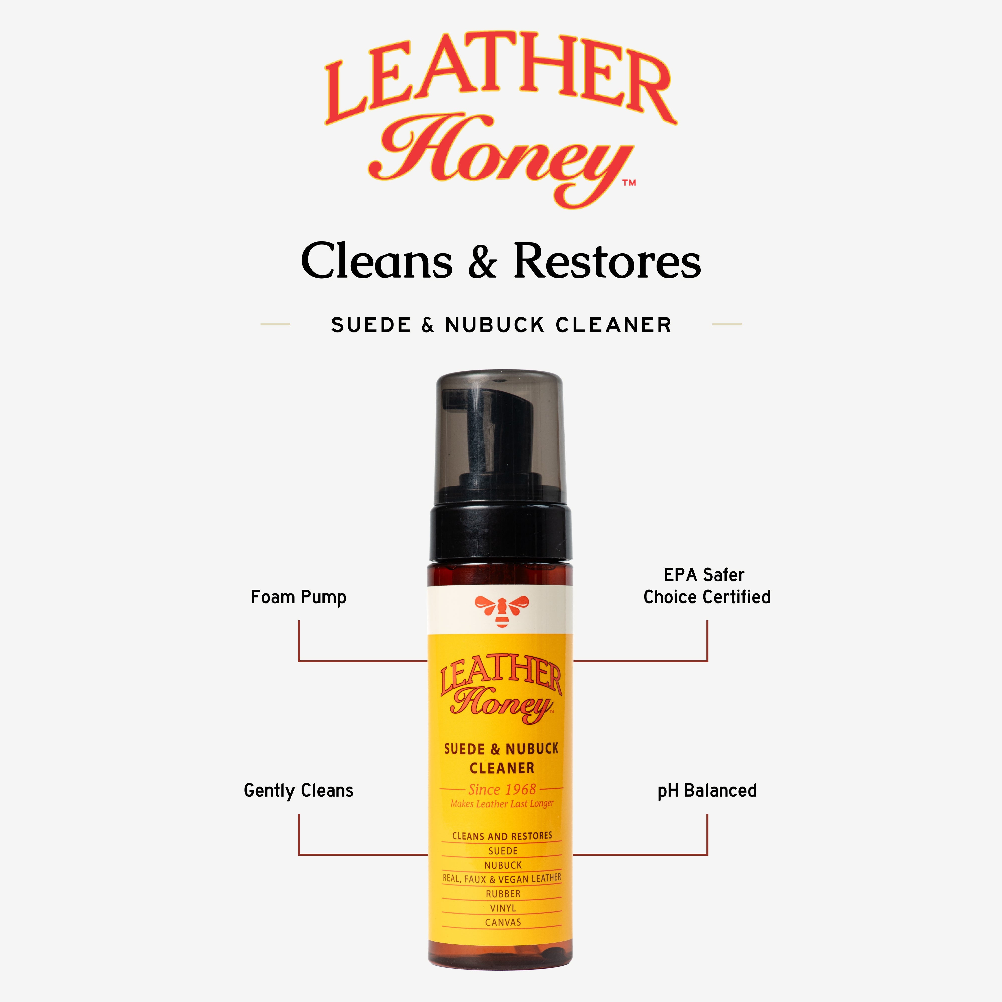 Leather Honey suede and nubuck cleaner for leather care, showing a spray bottle and clean suede and nubuck surfaces.