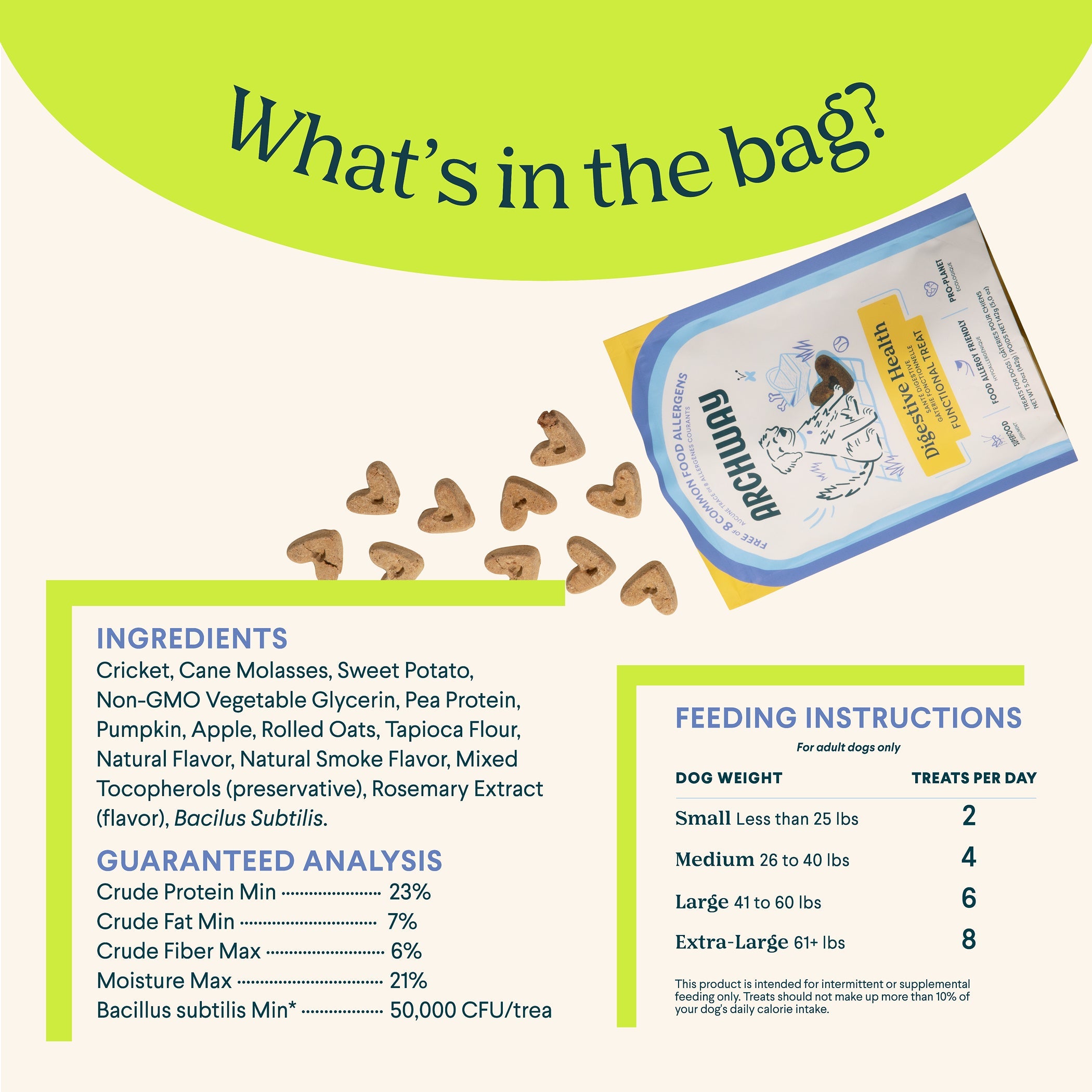 Digestive Health - Equine Exchange Tack Shop