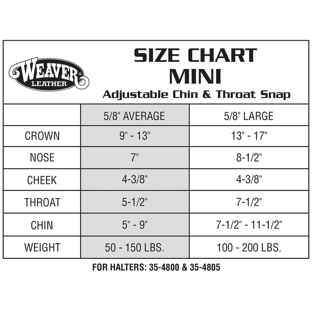 Weaver Adjustable Miniature Horse Halter in Red