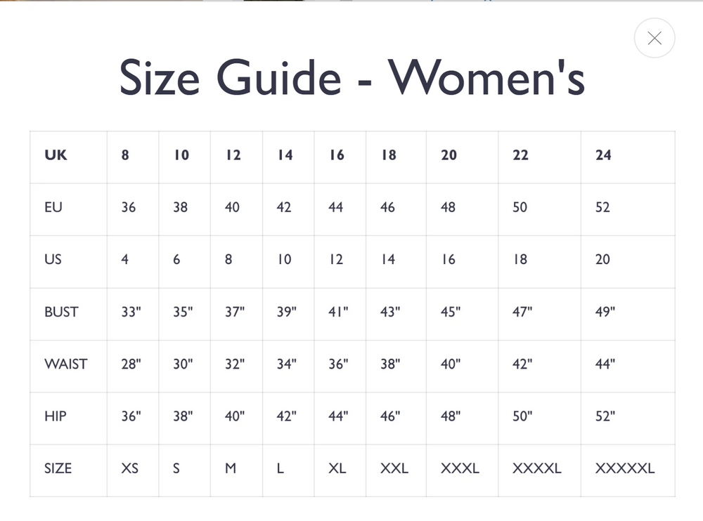 Lighthouse Kendal Rain Jacket - Equine Exchange Tack Shop