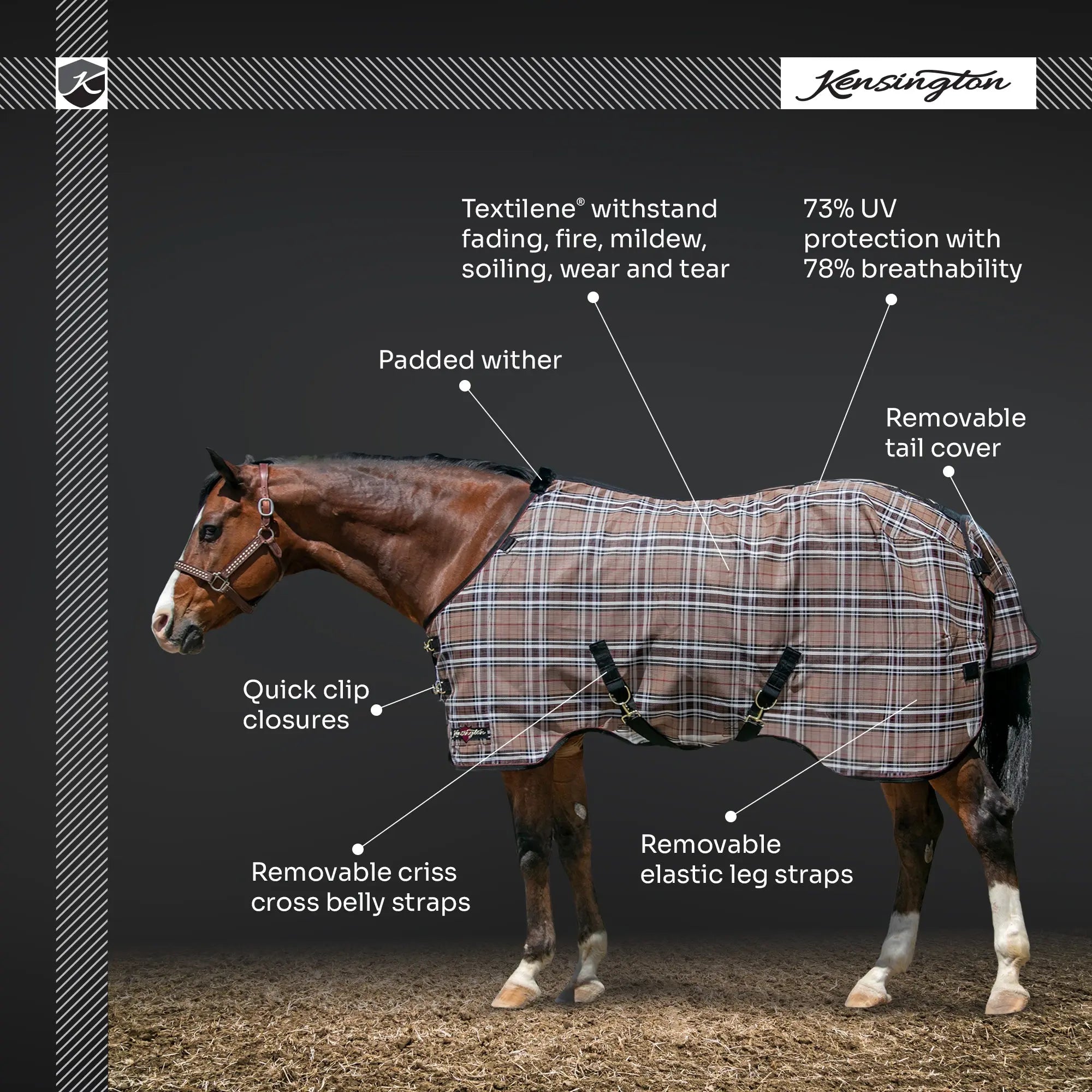 Yellowstone Protective Fly Sheet with SureFit® - 73% UV Blocking - Equine Exchange Tack Shop