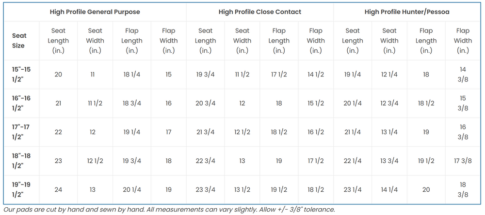 SuperQuilt High Profile Lift Back Saddle Pad - Equine Exchange Tack Shop