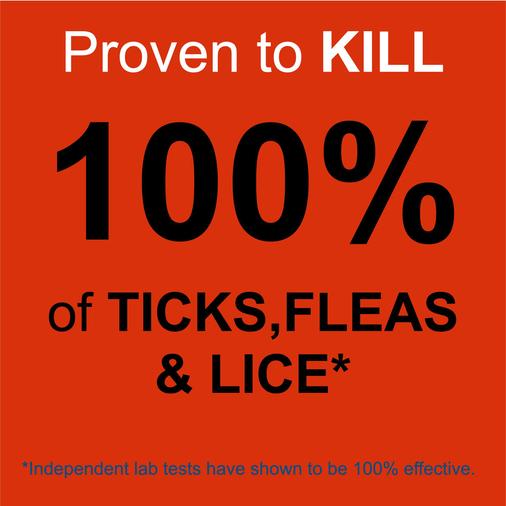 Premo Pet Protector - Equine Exchange Tack Shop