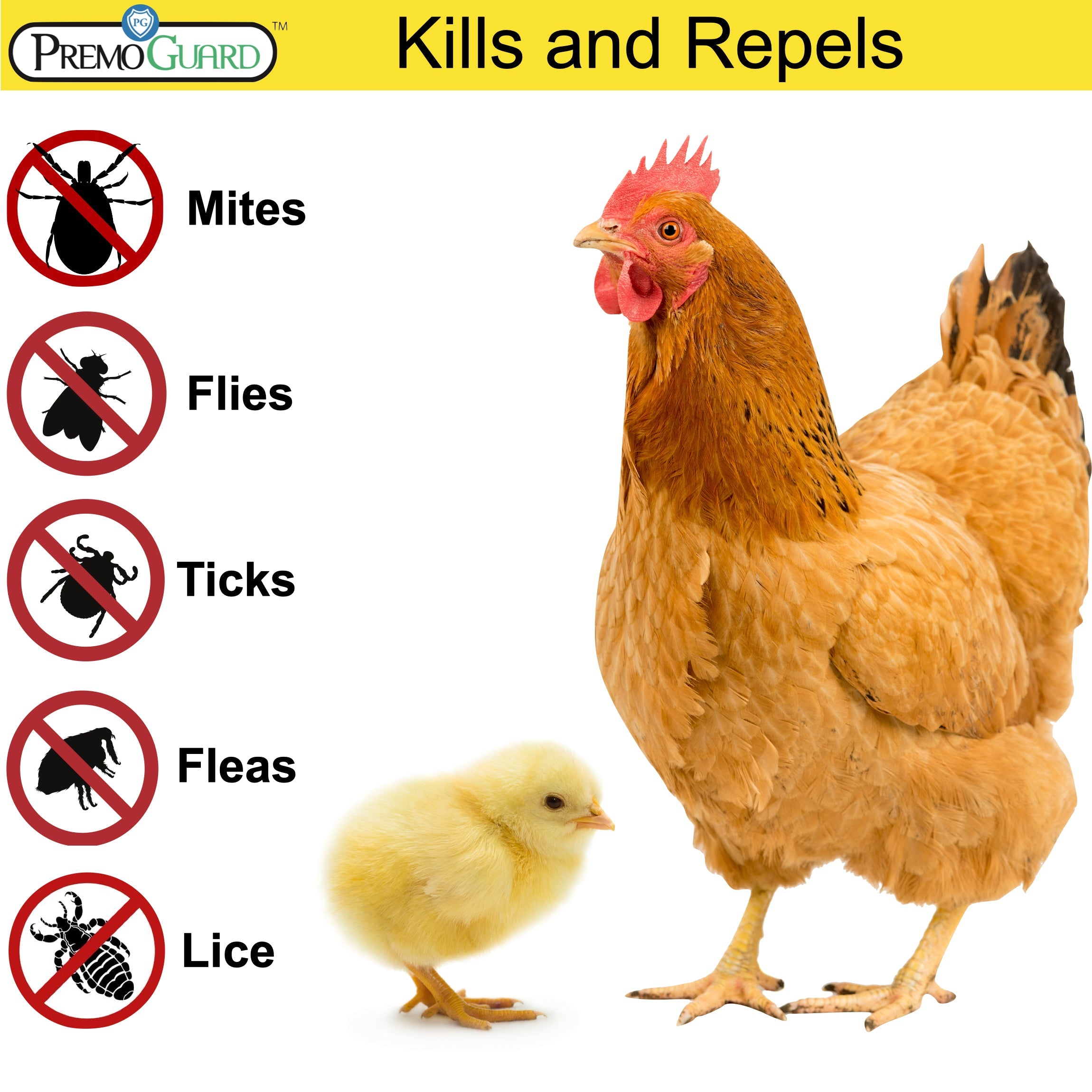 Plant Based All Natural Non-Toxic Poultry Spray  