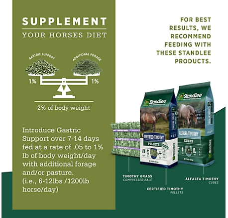 Standlee Forage Plus Gastric Support Pellets 40 lb.