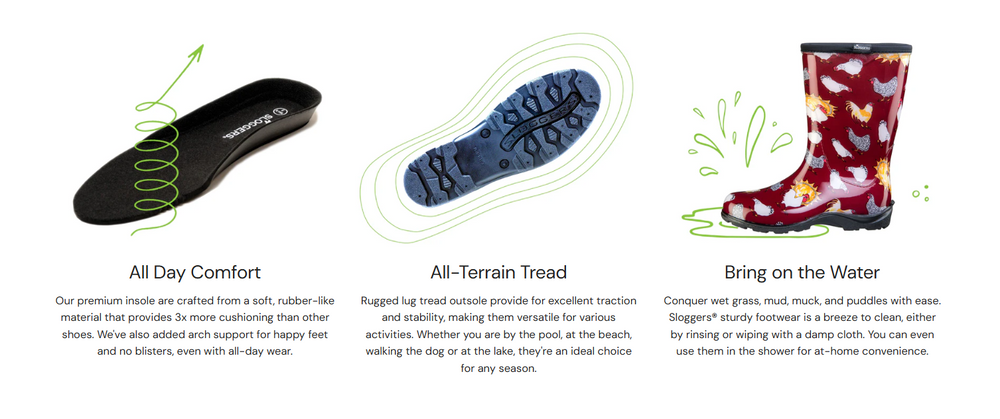 Sloggers Rain Boots