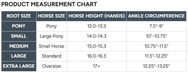 EquiFit Eq-Teq Hind Boots - Pony Size - CLEARANCE - Equine Exchange Tack Shop