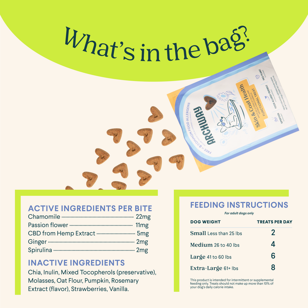 Skin & Coat Health - Equine Exchange Tack Shop