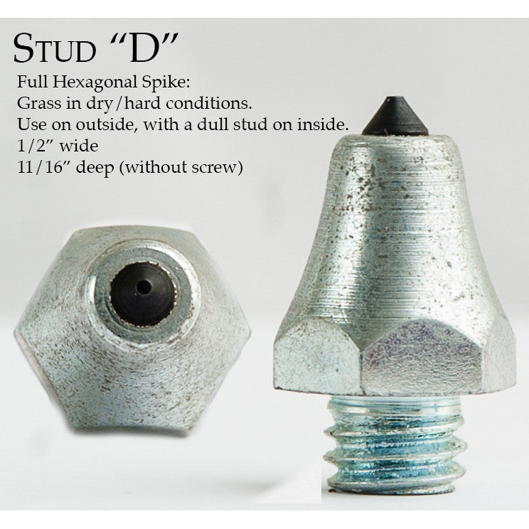 Nunn Finer® Easiest Studs Yet