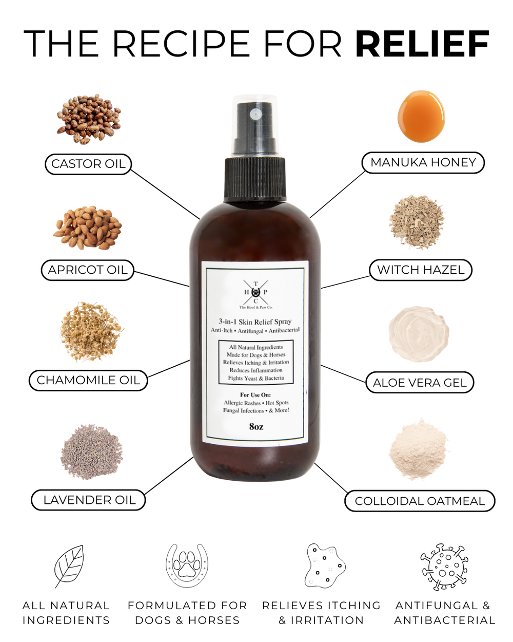 All Natural 3-in-1 Skin Relief Spray - for Dogs & Horses (8oz or 16oz)