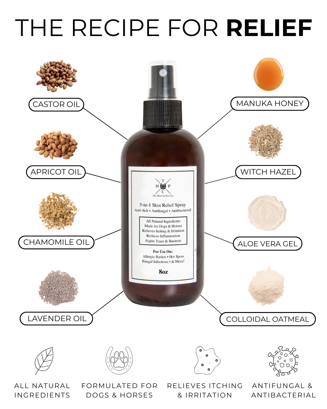 All Natural 3-in-1 Skin Relief Spray - for Dogs & Horses (8oz or 16oz) - Equine Exchange Tack Shop