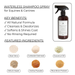 All Natural Waterless Shampoo Spray - For Dogs & Horses - 16oz  