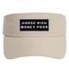Horse Rich Money Poor Visor - Equine Exchange Tack Shop