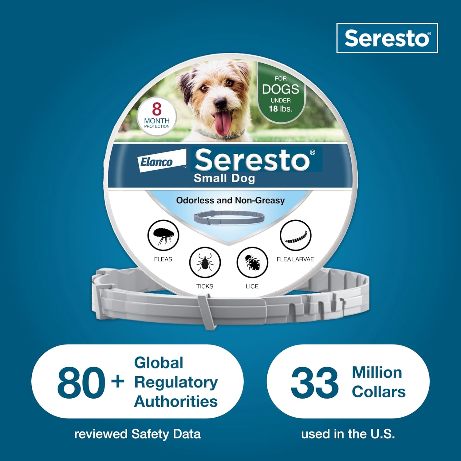 Seresto Flea & Tick Dog Collars  