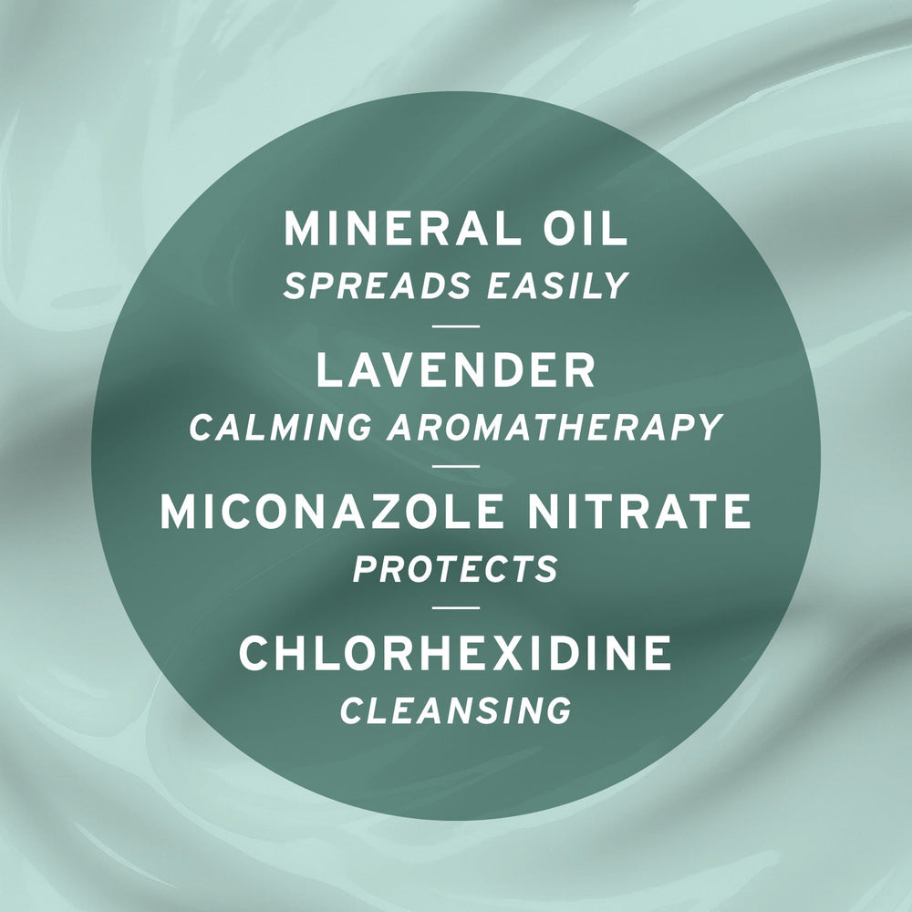 Show Off Farm Lotion - Equine Exchange Tack Shop