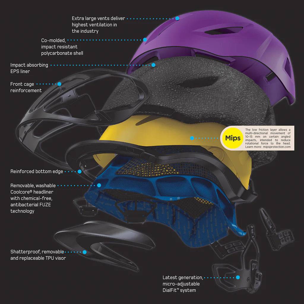 Troxel Terrain Helmet With MIPS® Technology - Equine Exchange Tack Shop